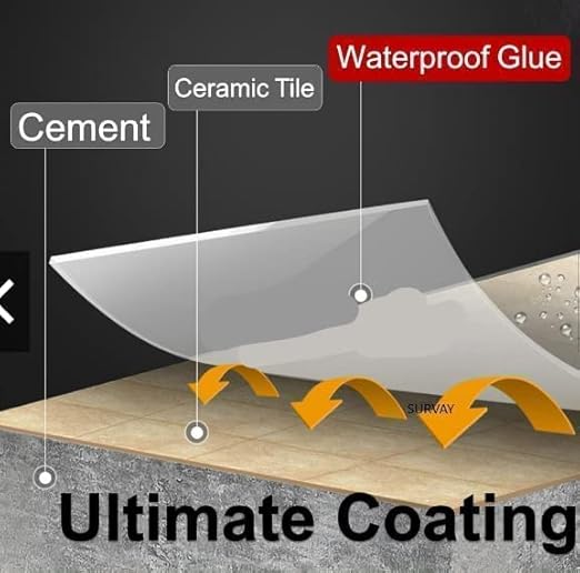 LeakShield Transparent Waterproof Glue